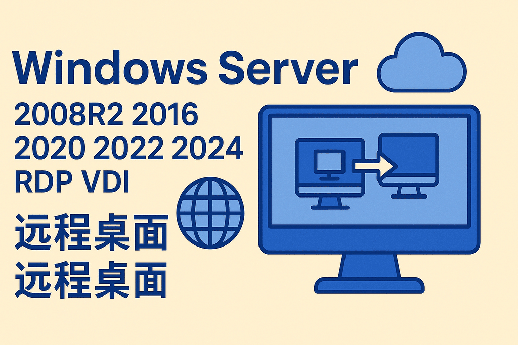 Windows server 2008R2 2016 2020 2022 2024 RDP VDI 远程桌面