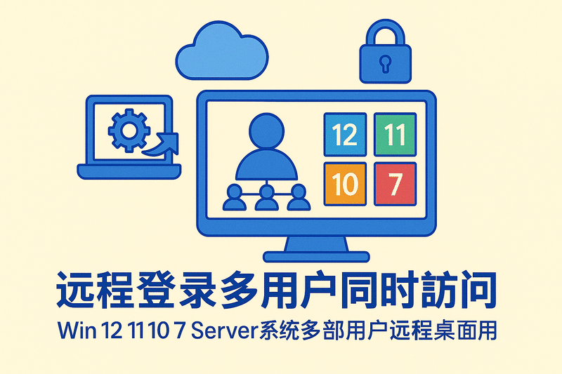 远程登录多用户同时访问Win12 11 10 7 Server系统多用户远程桌面
