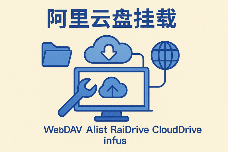 阿里云盘挂载 本地搭建 WebDAV Alist RaiDrive CloudDrive infus
