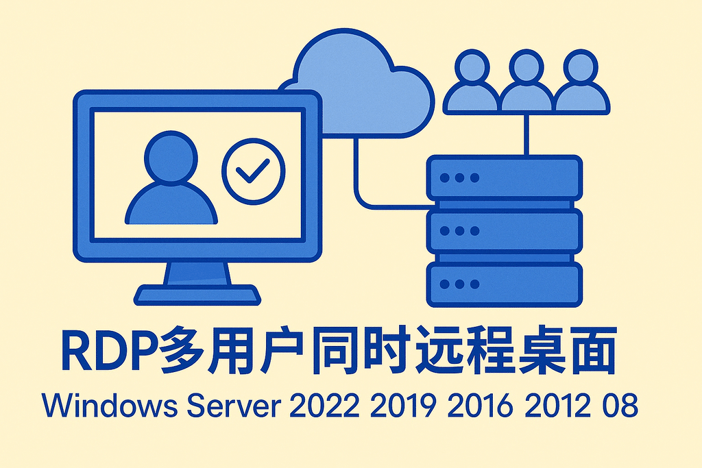 Windows server 2022 2019 2016 2012 08 RDP多用户同时远程桌面