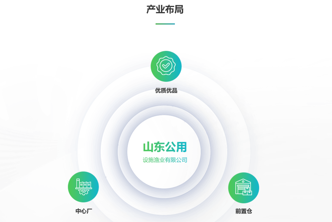 https://www.pady.com.cn/webdesign/262648.html